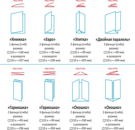 Настройка страницы и оформление буклета