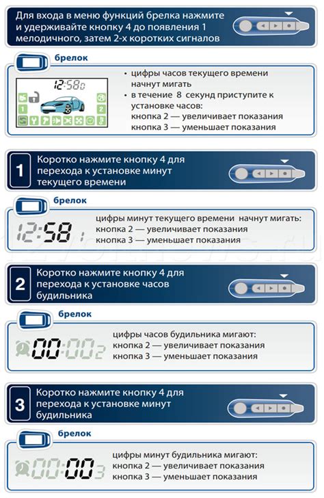 Настройка турботаймера на старлайн а92