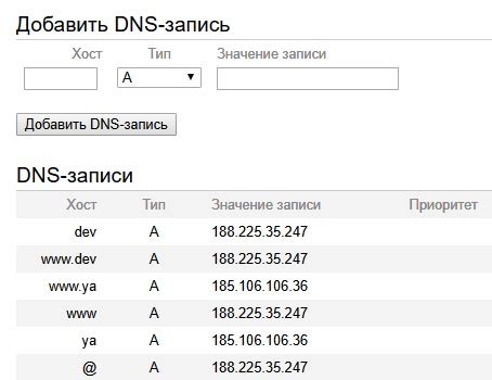 Настройка DNS-записей для поддомена