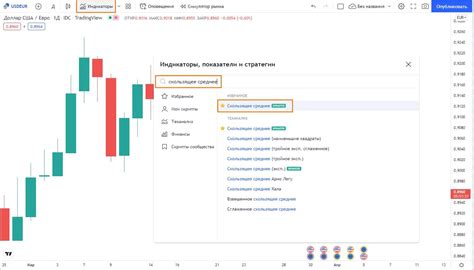 Настройка EMA на TradingView