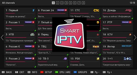 Настройка IPTV на Android-телевизоре