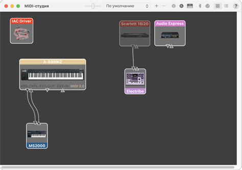 Настройка MIDI устройства в настройках Reaper