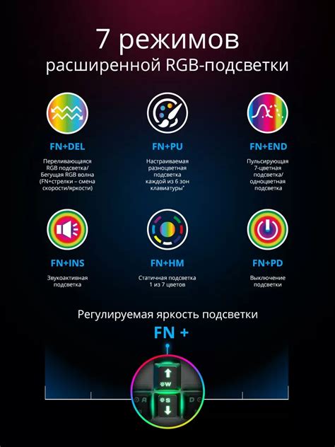 Настройка RGB-подсветки клавиатуры Defender