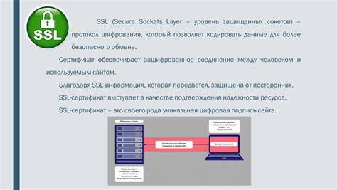 Настройка SSL-шифрования для обеспечения безопасности