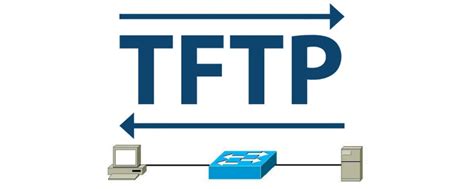 Настройка TFTP-сервера