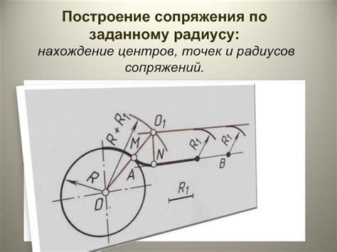 Нахождение точек пересечения радиусов