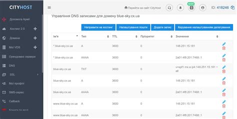 Нахождение ftp адреса через DNS-записи