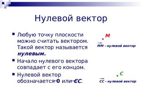 Начало пути: понимание сути нулевой фазы