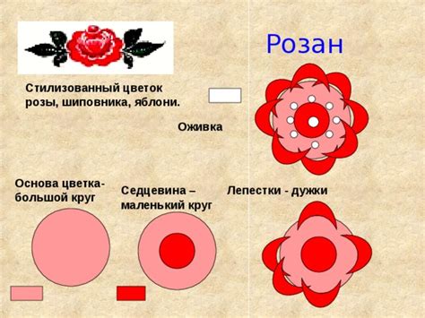 Начало работы: основа цветка