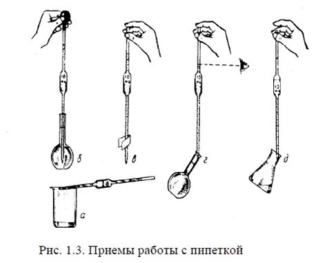 Начало работы с пипеткой