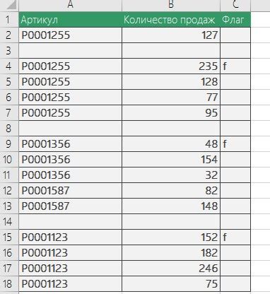 Начало работы с Excel: настройка столбцов по буквам