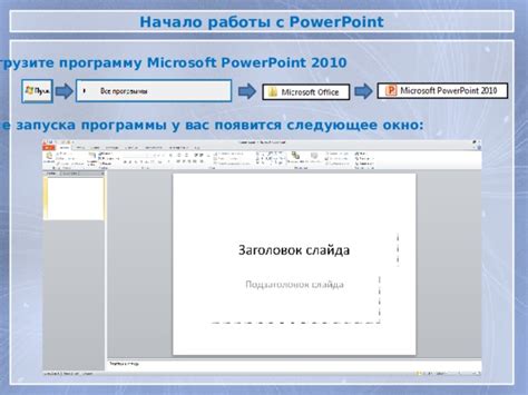 Начало работы с PowerPoint