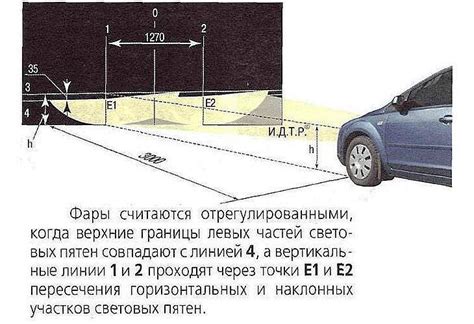 Начальные настройки фар