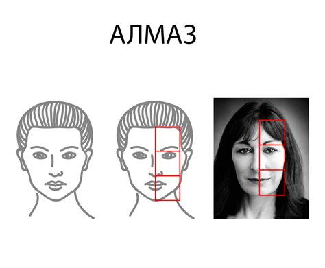 Начальные черты лица