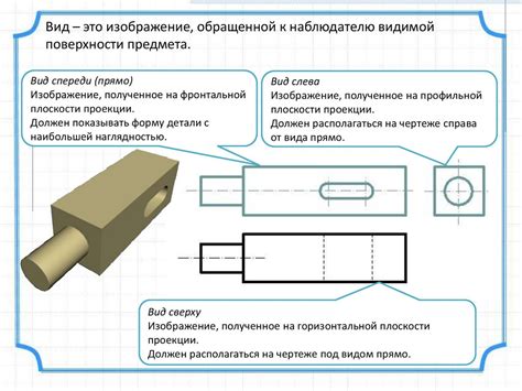 Начертание эскиза будущего рисунка