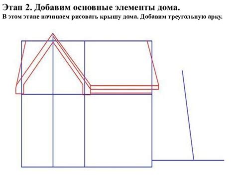 Начинаем рисовать основные формы