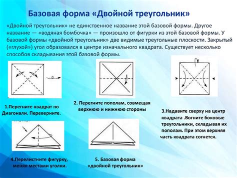 Начните с базовых форм