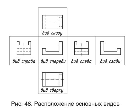 Начните с основных чертежей и схематического изображения