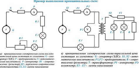 Начните с простых схем