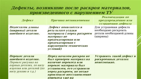 Недостаток длины в штанах: проблема или возможность?