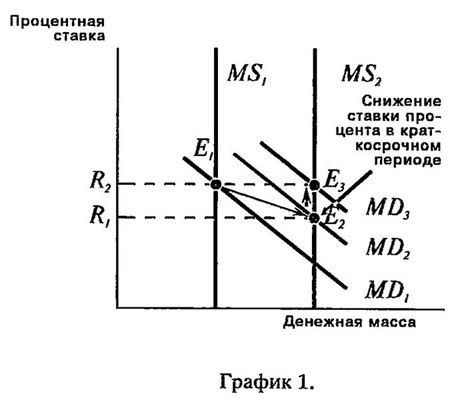 Нейтральность админимина