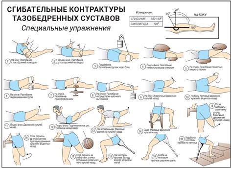 Нелегкий возврат после травмы