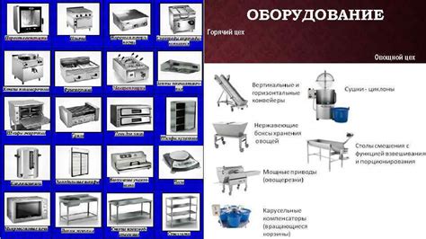 Необходимое оборудование для заезда