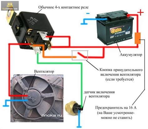 Необходимое оборудование для подключения вентилятора на ВАЗ 2114