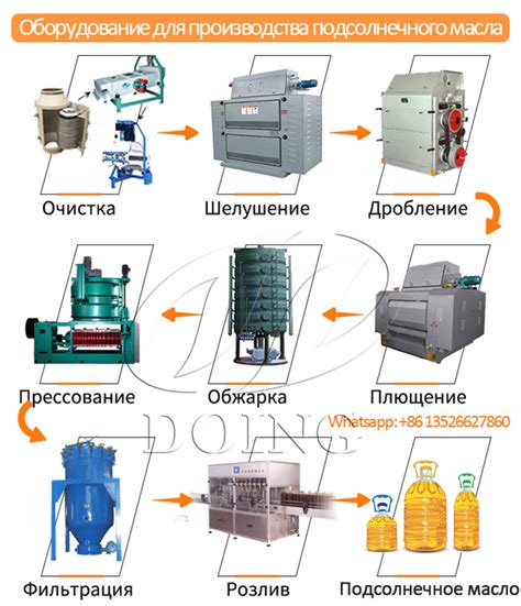 Необходимое оборудование для приготовления фрешей