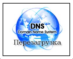 Необходимо перезагрузить DNS кэш