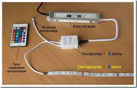 Необходимые инструменты для подключения: