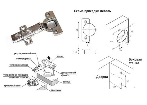 Необходимые инструменты для установки мебельной петли