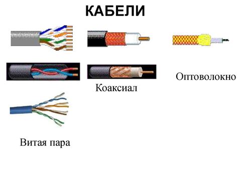 Необходимые кабели и компоненты