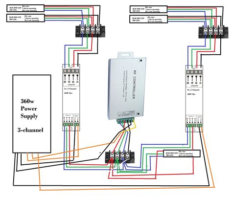 Необходимые компоненты для подключения RGB-ленты к компьютеру