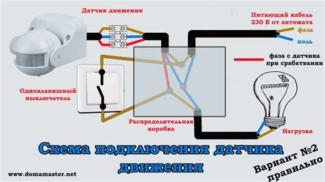 Не забудьте включить доступ к датчику движения