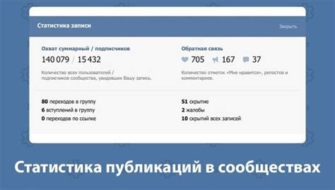 Новые возможности социальной сети ВКонтакте