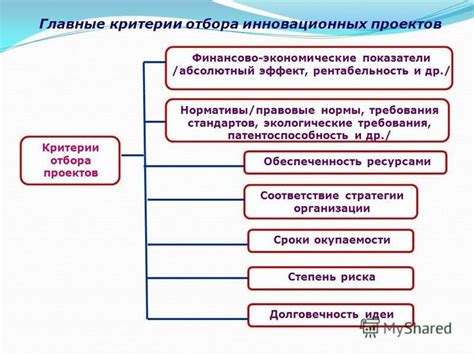 Нормативы и критерии отбора