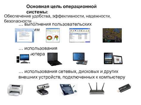 Обеспечение безопасности и удобства использования