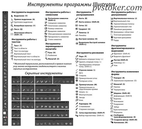 Обзор основных инструментов Иллюстратора для создания воды