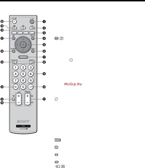 Обзор пульта МТС для телевизора Sony