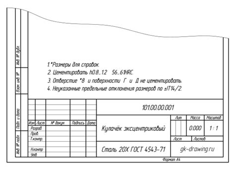 Обзор технических требований для проведения эфира