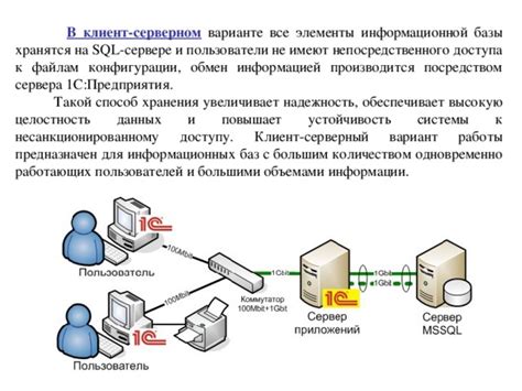 Обмен информацией о сервере