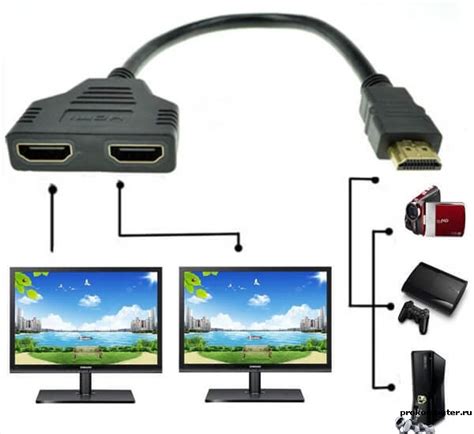 Обнаружение HDMI устройства