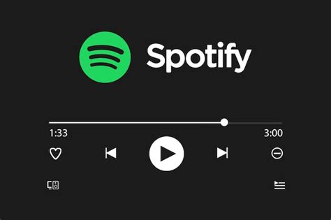 Обновления приложения Spotify 2023