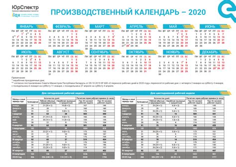 Обновленные ссылки на 2020 год