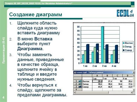 Обработка и использование введенных данных