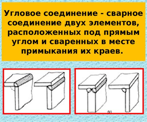 Обработка краев и добавление отделочных элементов