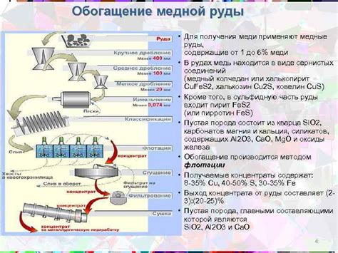 Обработка руды для получения алюминия и меди