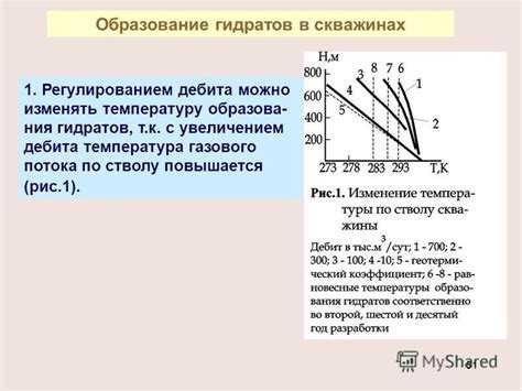 Образование газового потока