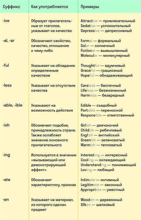 Образцы использования фразы "войти в колею"